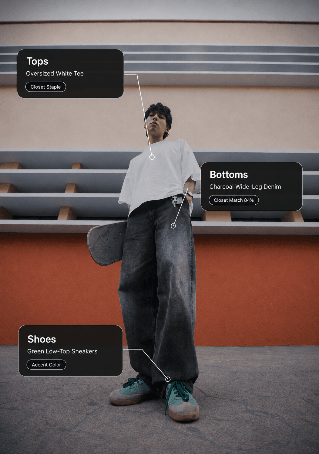 Saved inspiration screen with look analysis ready to continue